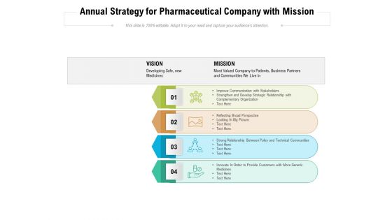 Annual Strategy For Pharmaceutical Company With Mission Ppt Powerpoint Presentation Summary Rules Pdf
