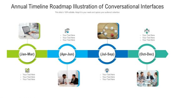 Annual Timeline Roadmap Illustration Of Conversational Interfaces Ppt PowerPoint Presentation Gallery Layouts PDF