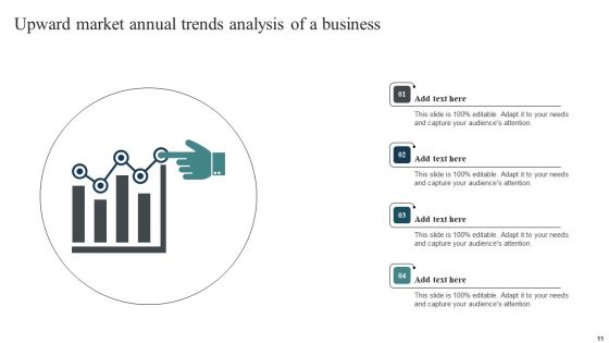 Annual Trends Ppt PowerPoint Presentation Complete Deck With Slides