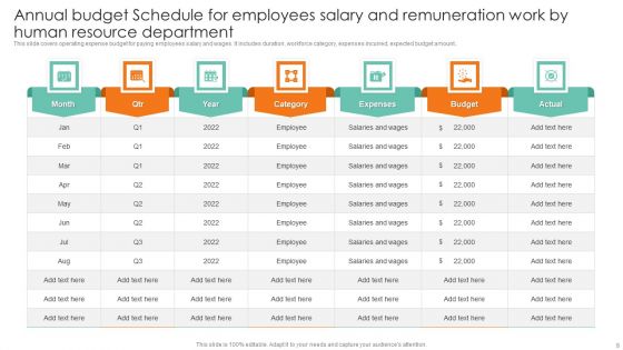 Annual Work Schedule Ppt PowerPoint Presentation Complete Deck With Slides