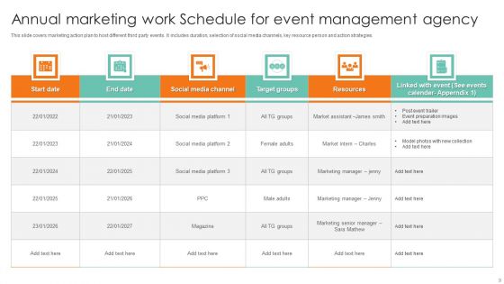 Annual Work Schedule Ppt PowerPoint Presentation Complete Deck With Slides