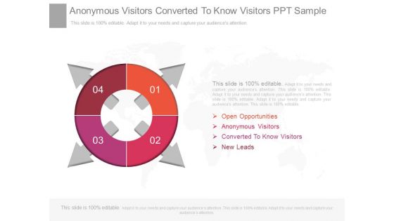 Anonymous Visitors Converted To Know Visitors Ppt Sample