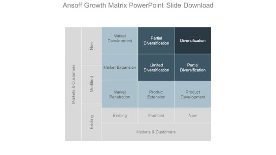 Ansoff Growth Matrix Powerpoint Slide Download
