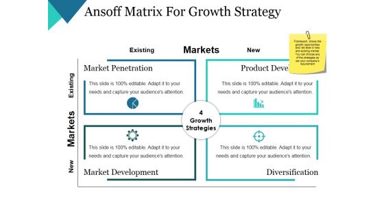Ansoff Matrix For Growth Strategy Ppt PowerPoint Presentation Portfolio Layouts