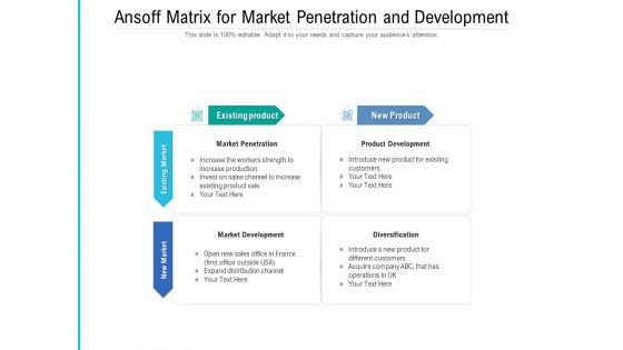 Ansoff Matrix For Market Penetration And Development Ppt PowerPoint Presentation File Themes PDF