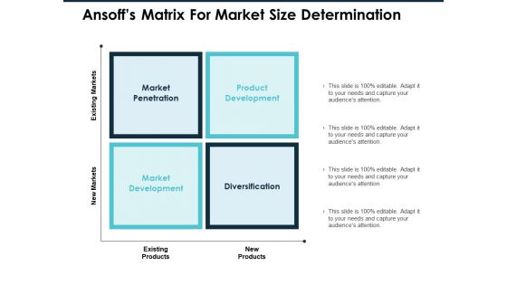 Ansoff Matrix For Market Size Determination Ppt PowerPoint Presentation Summary Background Images