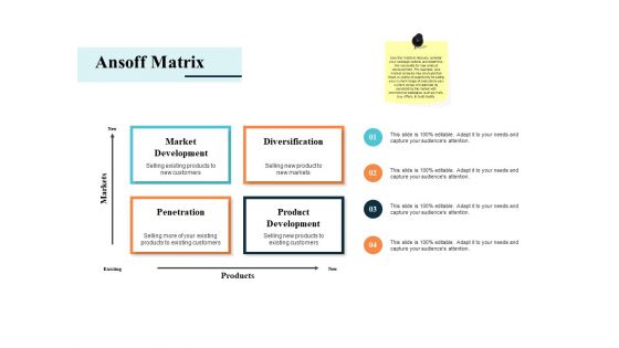 Ansoff Matrix Ppt PowerPoint Presentation Gallery Master Slide