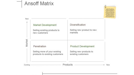 Ansoff Matrix Ppt PowerPoint Presentation Pictures Aids
