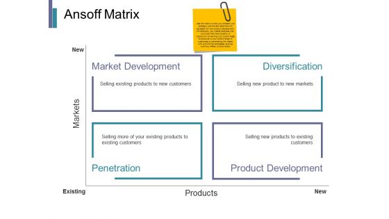 Ansoff Matrix Ppt PowerPoint Presentation Summary Show