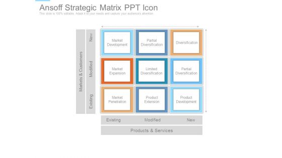 Ansoff Strategic Matrix Ppt Icon