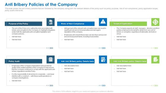 Anti Bribery Policies Of The Company Template PDF