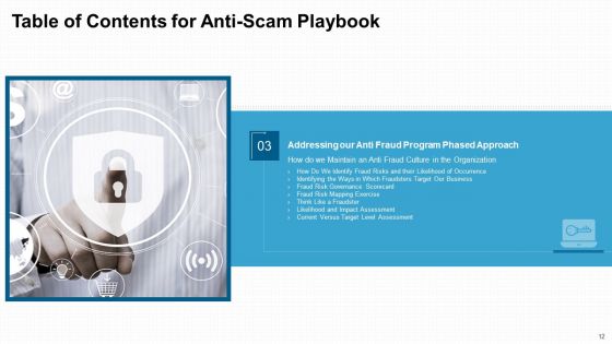 Anti Scam Playbook Ppt PowerPoint Presentation Complete With Slides