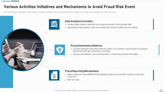 Anti Scam Playbook Ppt PowerPoint Presentation Complete With Slides