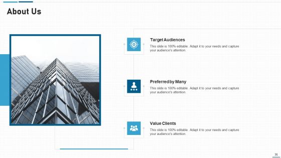 Anti Scam Playbook Ppt PowerPoint Presentation Complete With Slides