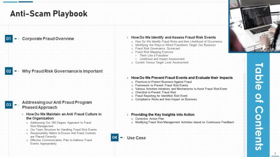 Anti Scam Playbook Ppt PowerPoint Presentation Complete With Slides
