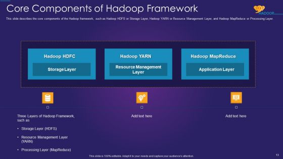 Apache Hadoop IT Ppt PowerPoint Presentation Complete Deck With Slides