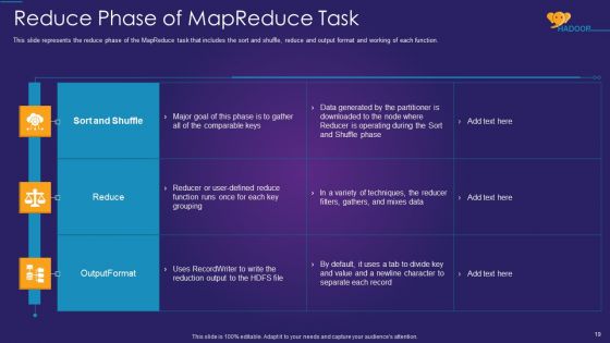 Apache Hadoop IT Ppt PowerPoint Presentation Complete Deck With Slides