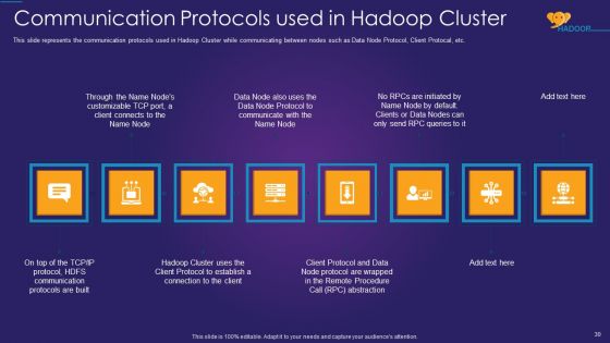 Apache Hadoop IT Ppt PowerPoint Presentation Complete Deck With Slides
