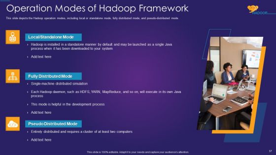 Apache Hadoop IT Ppt PowerPoint Presentation Complete Deck With Slides