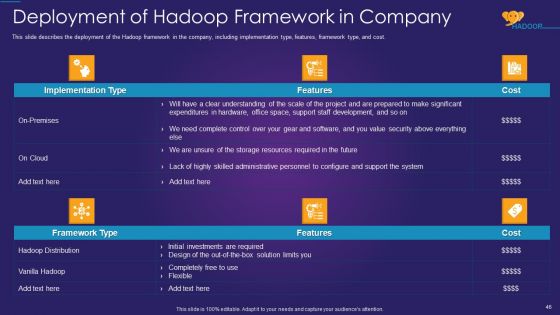 Apache Hadoop IT Ppt PowerPoint Presentation Complete Deck With Slides