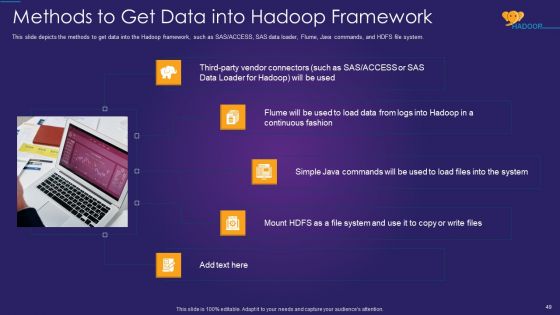 Apache Hadoop IT Ppt PowerPoint Presentation Complete Deck With Slides