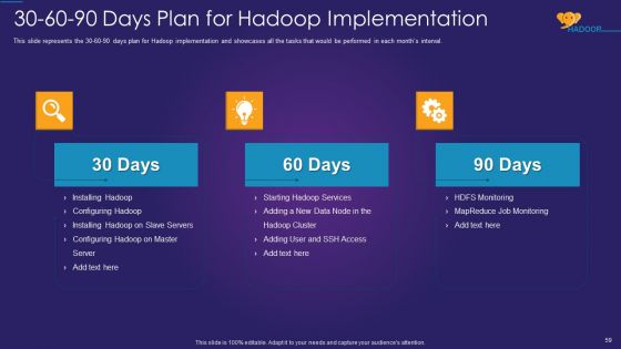 Apache Hadoop IT Ppt PowerPoint Presentation Complete Deck With Slides