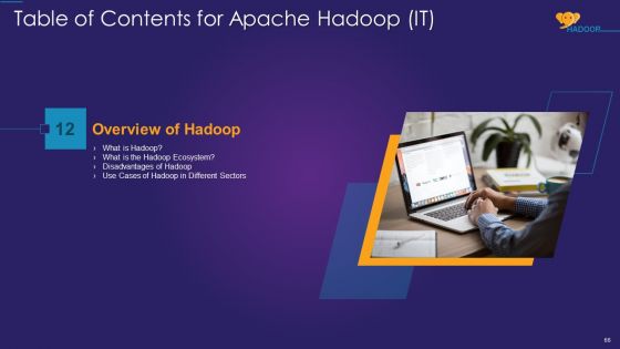 Apache Hadoop IT Ppt PowerPoint Presentation Complete Deck With Slides