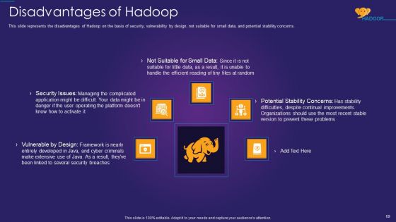 Apache Hadoop IT Ppt PowerPoint Presentation Complete Deck With Slides