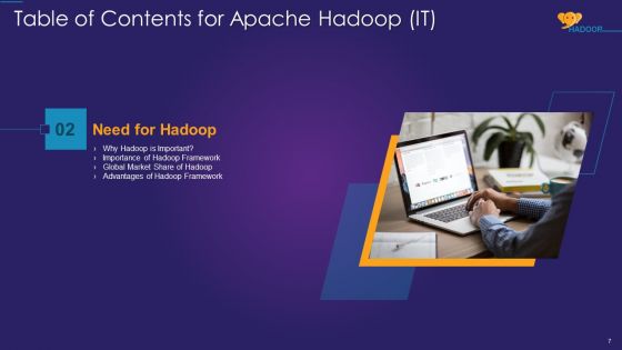 Apache Hadoop IT Ppt PowerPoint Presentation Complete Deck With Slides