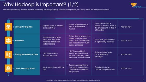 Apache Hadoop IT Ppt PowerPoint Presentation Complete Deck With Slides
