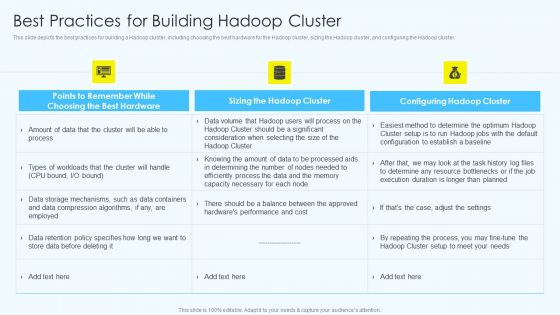Apache Hadoop Software Deployment Best Practices For Building Hadoop Cluster Elements PDF