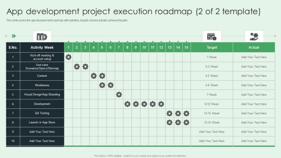 App Development Project Execution Roadmap Topics PDF