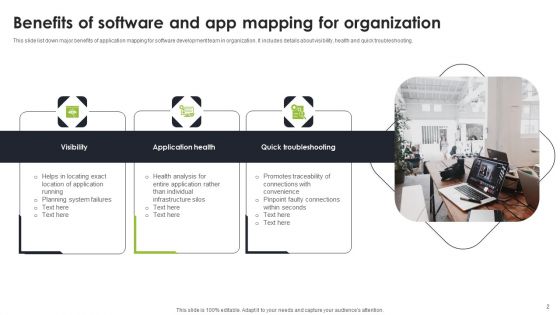 App Mapping Ppt PowerPoint Presentation Complete Deck With Slides