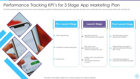 App Marketing Plan Ppt PowerPoint Presentation Complete With Slides