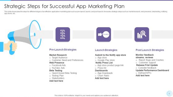 App Marketing Plan Ppt PowerPoint Presentation Complete With Slides