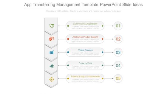 App Transferring Management Template Powerpoint Slide Ideas