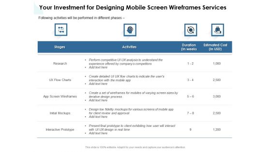 App Wireframing Your Investment For Designing Mobile Screen Wireframes Services Icons PDF