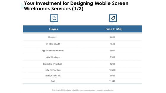 App Wireframing Your Investment For Designing Mobile Screen Wireframes Services In Mockup PDF