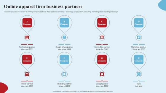 Apparel Ecommerce Business Strategy Online Apparel Firm Business Partners Sample PDF Apparel Ecommerce Business Strategy Online Apparel Firm Business Partners Sample PDF