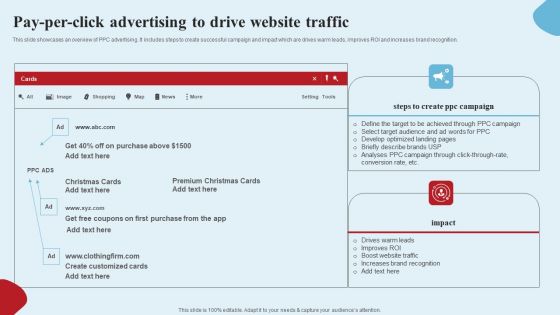 Apparel Ecommerce Business Strategy Pay Per Click Advertising To Drive Website Traffic Structure PDF