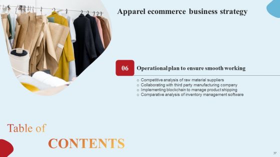 Apparel Ecommerce Business Strategy Ppt PowerPoint Presentation Complete Deck With Slides