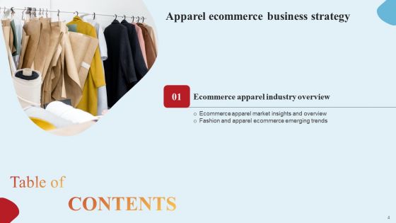 Apparel Ecommerce Business Strategy Ppt PowerPoint Presentation Complete Deck With Slides