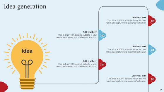 Apparel Ecommerce Business Strategy Ppt PowerPoint Presentation Complete Deck With Slides