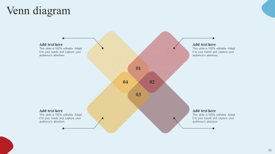 Apparel Ecommerce Business Strategy Ppt PowerPoint Presentation Complete Deck With Slides
