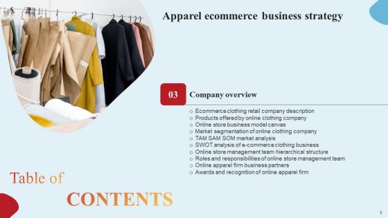 Apparel Ecommerce Business Strategy Ppt PowerPoint Presentation Complete Deck With Slides