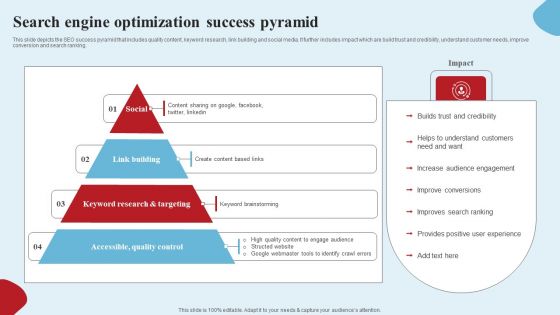 Apparel Ecommerce Business Strategy Search Engine Optimization Success Pyramid Topics PDF