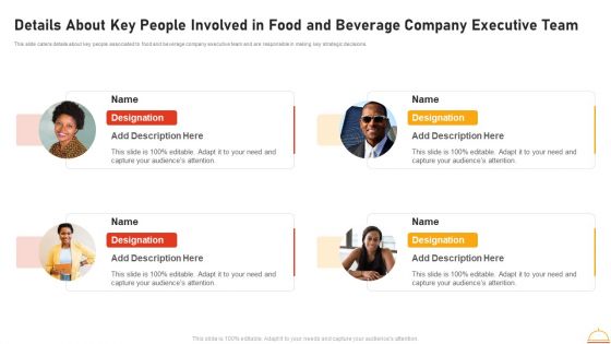 Appetizers Company Investor Funding Details About Key People Involved In Food And Beverage Company Executive Team Graphics PDF
