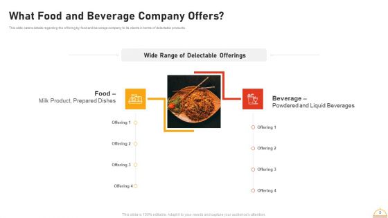 Appetizers Company Investor Funding Pitch Deck Ppt PowerPoint Presentation Complete Deck With Slides