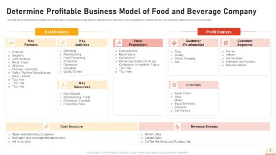 Appetizers Company Investor Funding Pitch Deck Ppt PowerPoint Presentation Complete Deck With Slides