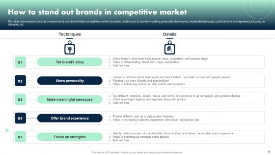 Apple Emotional Marketing Strategy Ppt PowerPoint Presentation Complete Deck With Slides